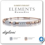 DONNAORO - Evento DonnaOro Elements 2017